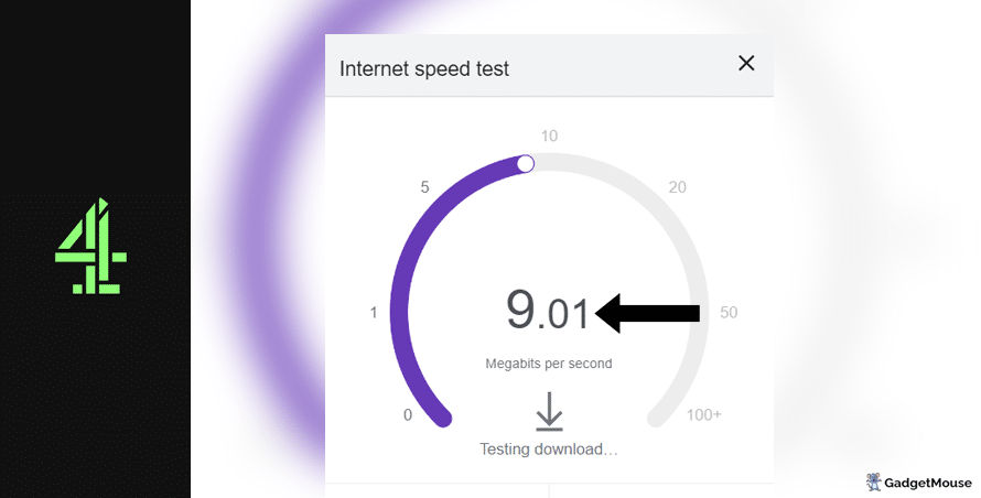 Internet speed test for Channel 4