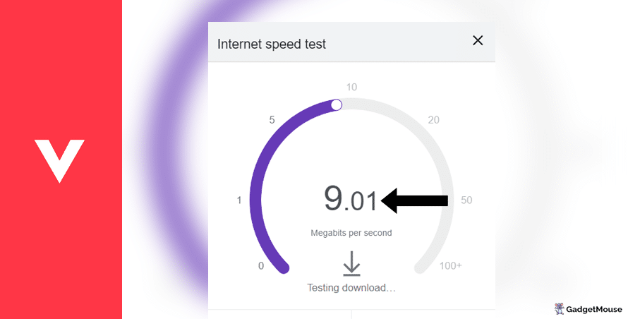 Internet speed test for Videoland