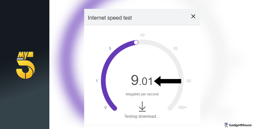 My5 and internet speed test