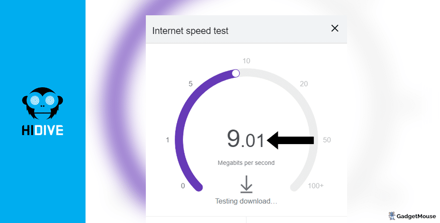 HIDIVE internet speed test